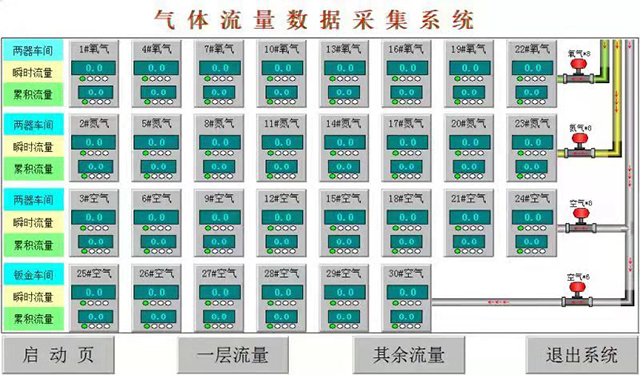 ��������Զ�̼�����Ϣ��ϵͳ